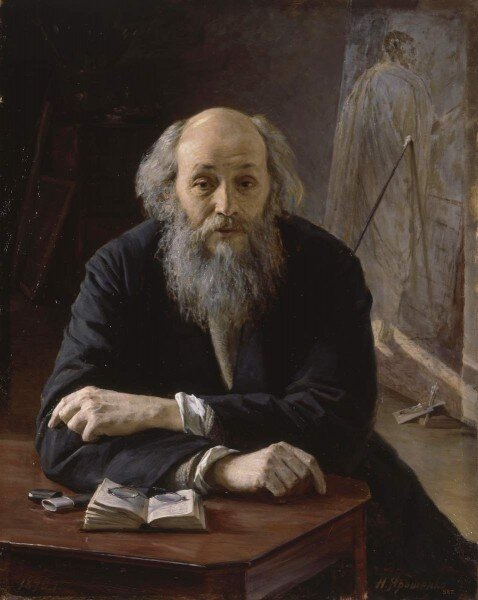 Ярошенко Н. А. Портрет Н. Н. Ге 1890г. ГРМ