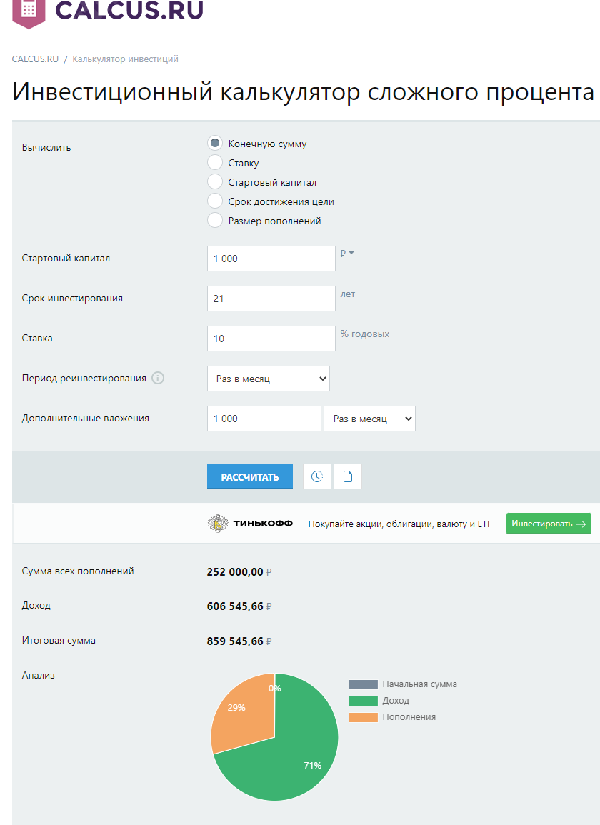 Работа сложного процента.