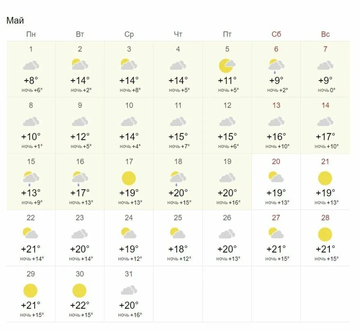 Снег, туман, ветер — погода в Кыргызстане 30 января