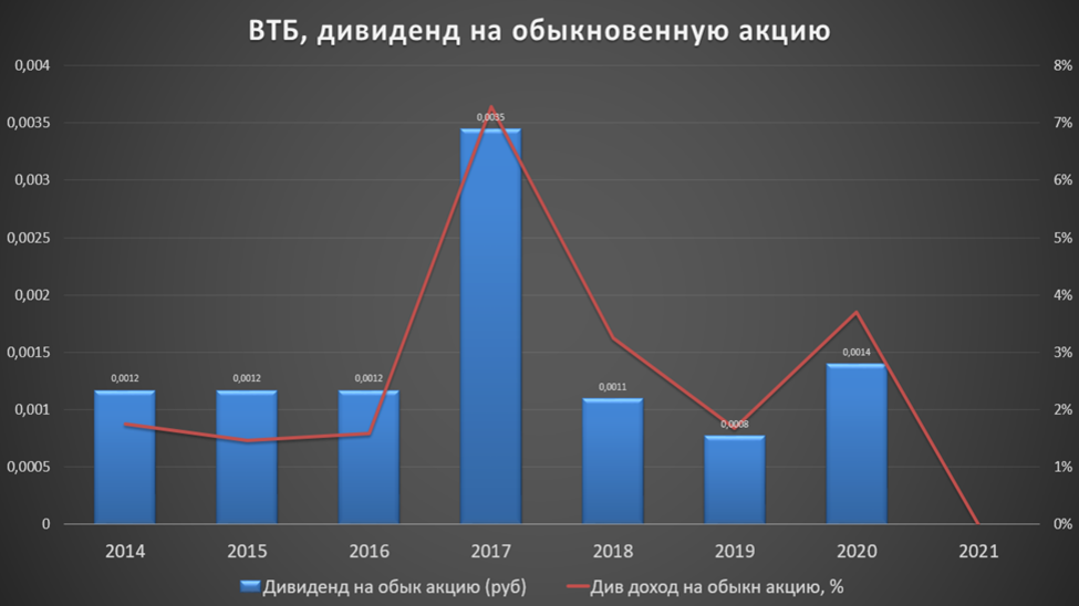 Ebitda это операционная прибыль. Se 2022 и 2023 сравнение. Iphone se2022 geekbench. основные параметры федерального бюджета в рф в 2022 году. Iphone 13 mini vs se.