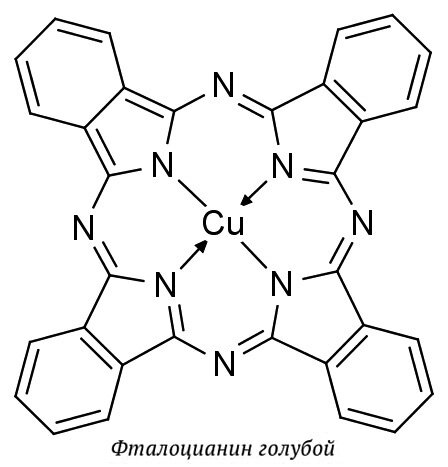 Ценовой фактор