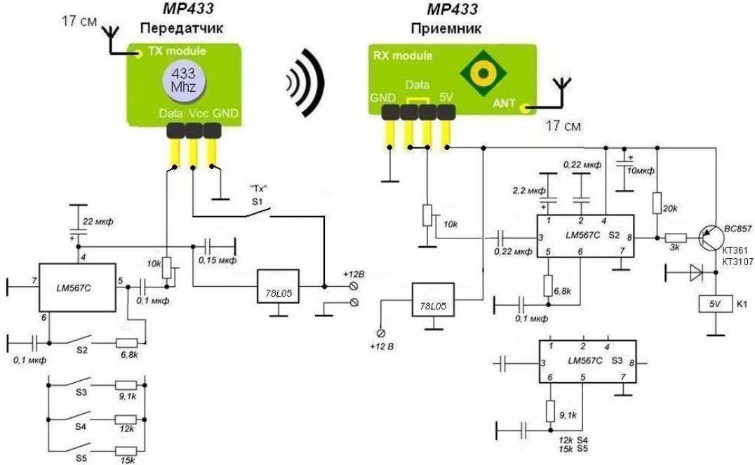 Cs5211agp схема пульта