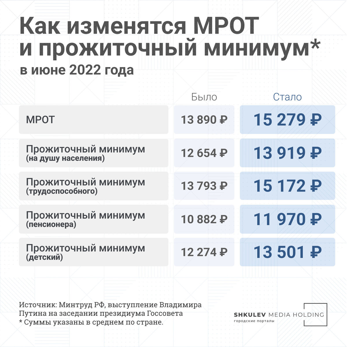 Друзья, этот материал достаточно объёмный, поэтому мы разделили его для вас на несколько частей: Структурные преобразования в электротехнике, электроэнергетике, закономерно привели к снижению уровня и-4