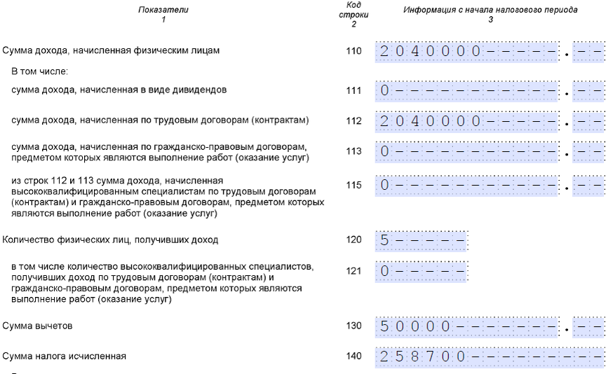 Порядок заполнения 6 ндфл за полугодие 2024
