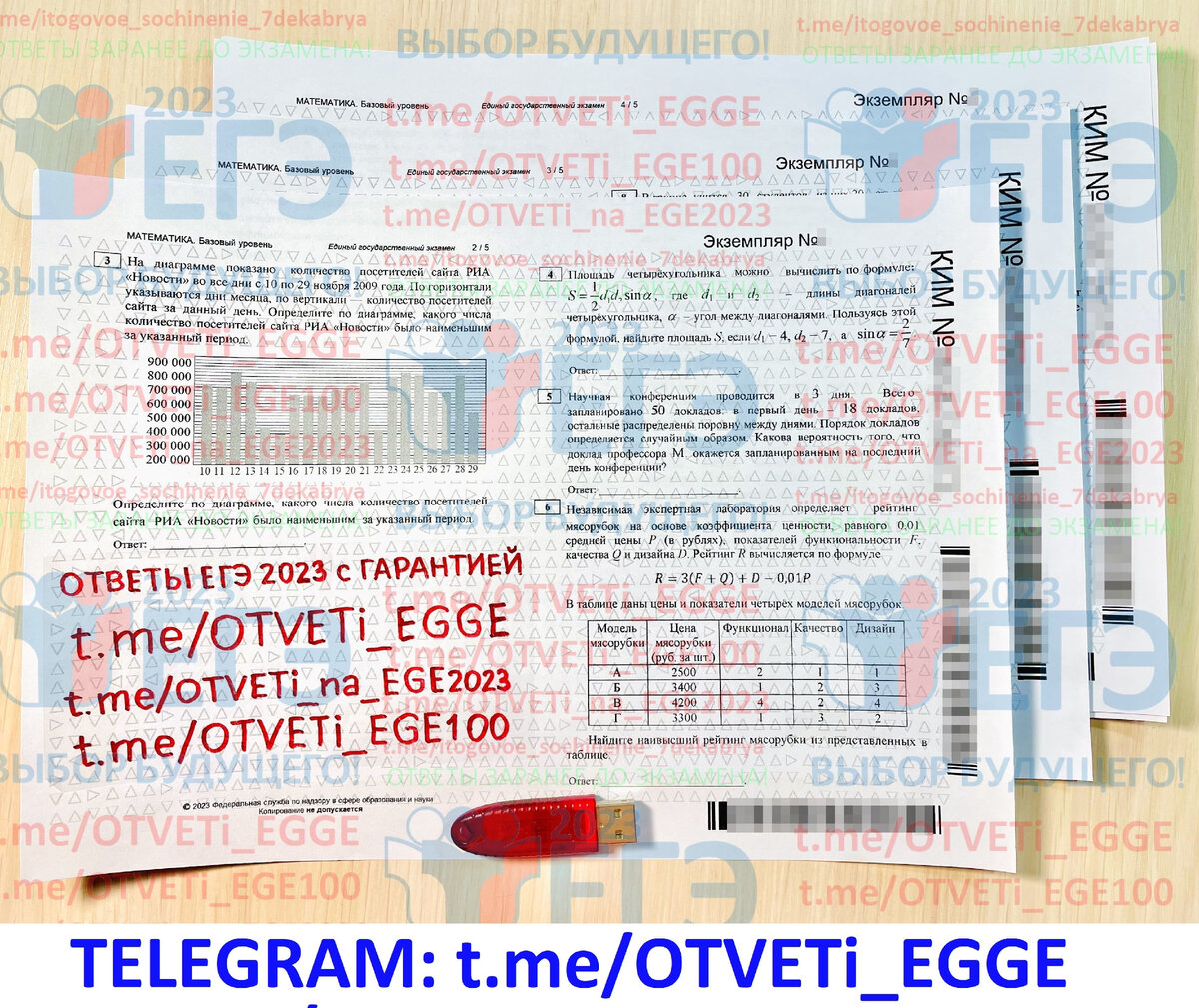 Ответы егэ русский телеграмм фото 17