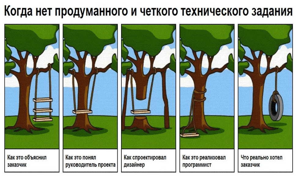 Из открытых источников