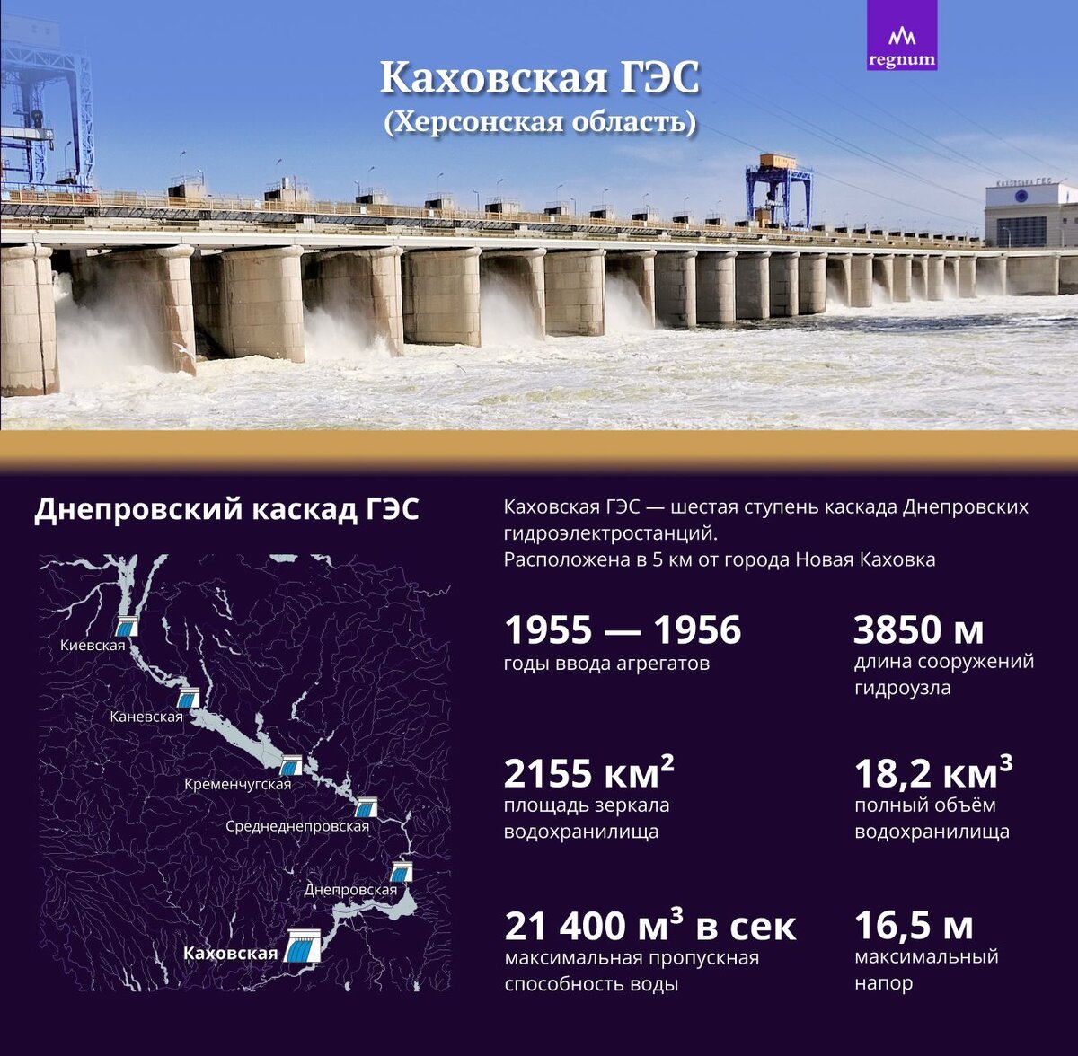    Каховская ГЭС (с) ИА REGNUM