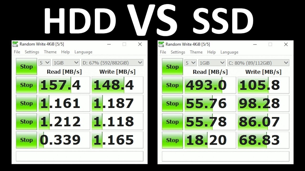 Какая скорость чтения у ssd. HDD vs SSD CRYSTALDISKMARK. Crystal Disk Mark HDD. HDD 5400 Crystal Disk Mark. Скорость HDD Crystal Disk Mark.