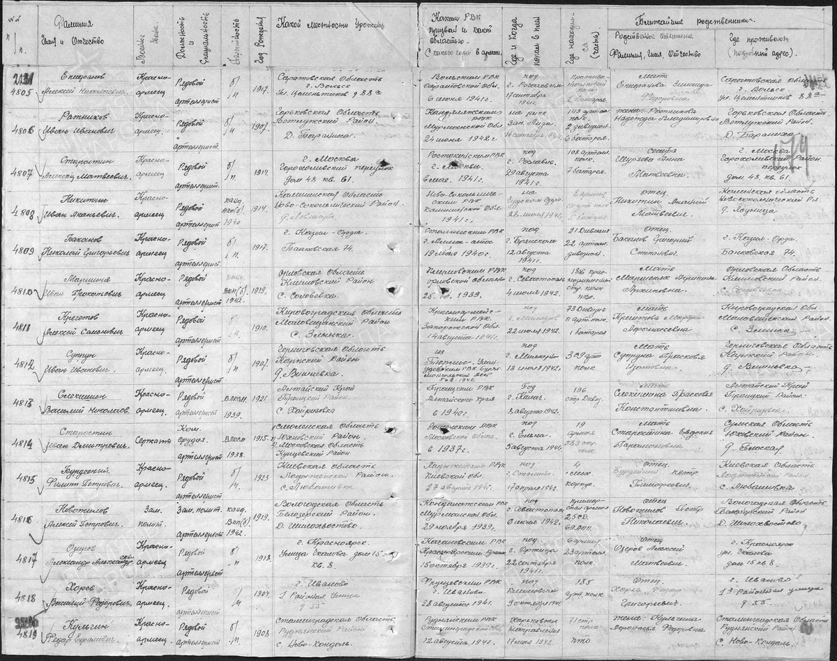 1944 год, список потерь. Маршеня Иван Прокофьевич