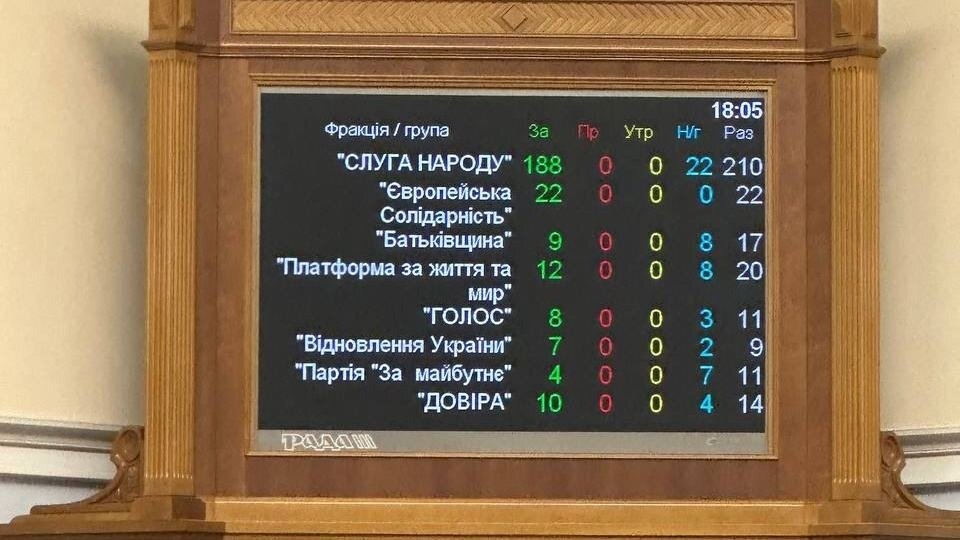     Продолжительность предоставляемых украинским военным отпусков в ближайшее время планируют увеличить в четыре раза — с 10 до 40 дней.
