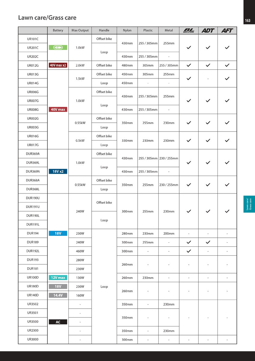 зарубежный каталог