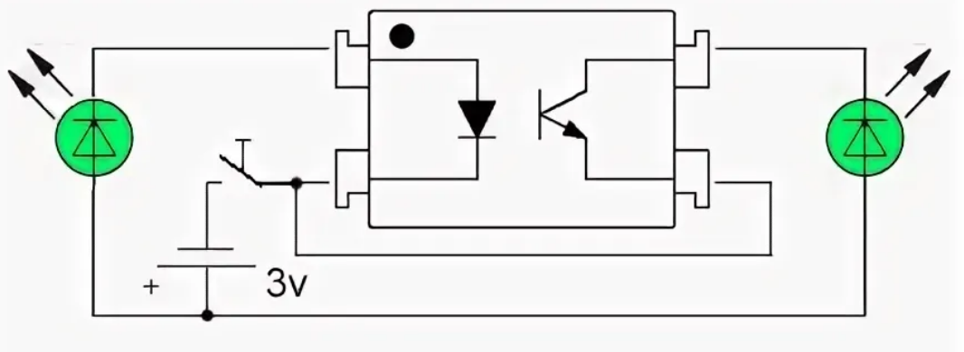 Оптопара 817 схема включения в блоке питания