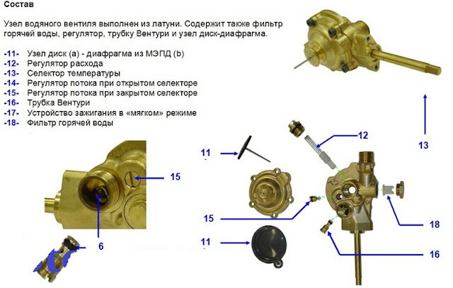 ремонт редуктора газовой колонки аристон | Дзен