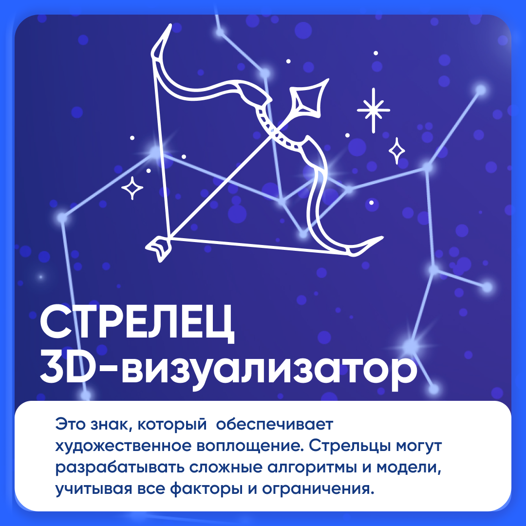 Гороскоп: какие профессии подходят по знаку зодиака? | Программирование и  дизайн для школьников | Третье место | Дзен