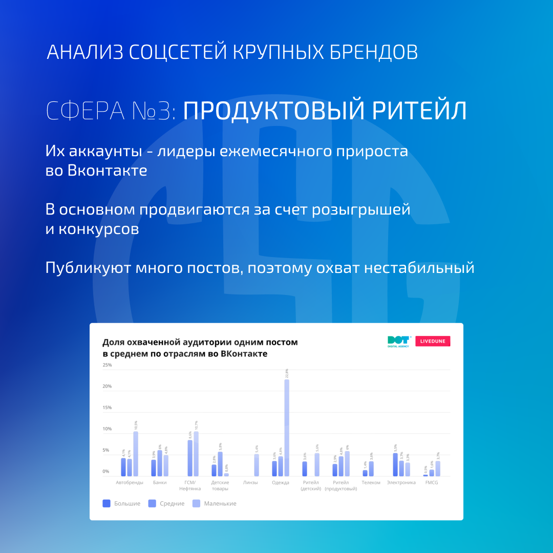 Крупный план анализа