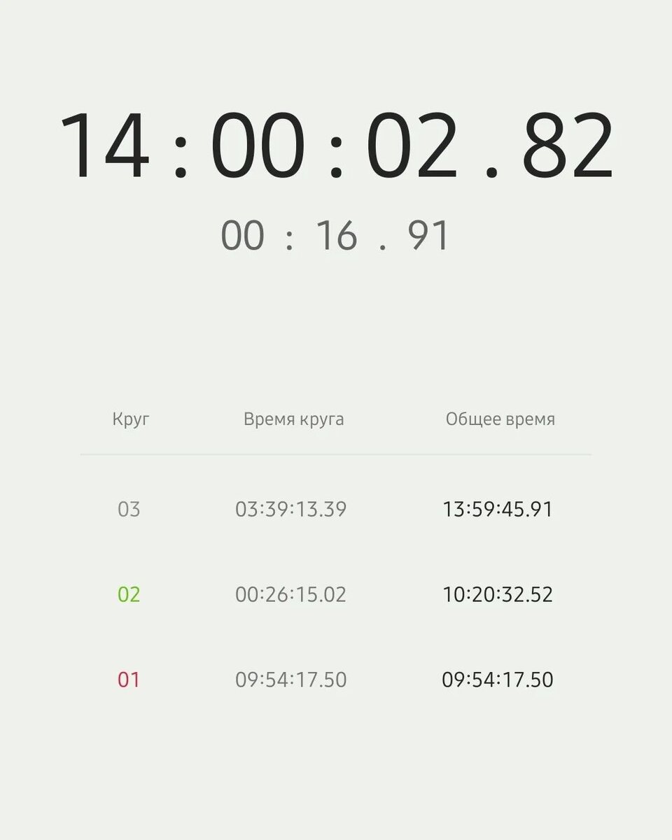 14 часов на прохождение границы 