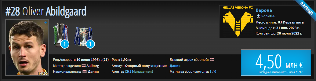 Главное, что случилось в российском футболе за последние дни. Новости, трансферы, инсайды и слухи вокруг топ команд российской премьер-лиги.-2