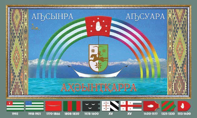 Абхазия язык. Символ Абхазии. Абхазская символика. Символы абхазского языка. Герб Абхазии.