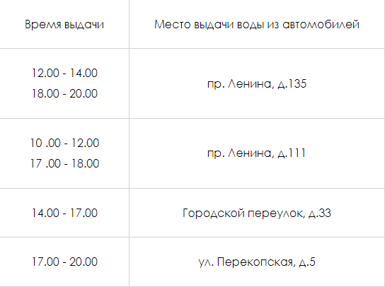    Фото: Администрация города Тулы