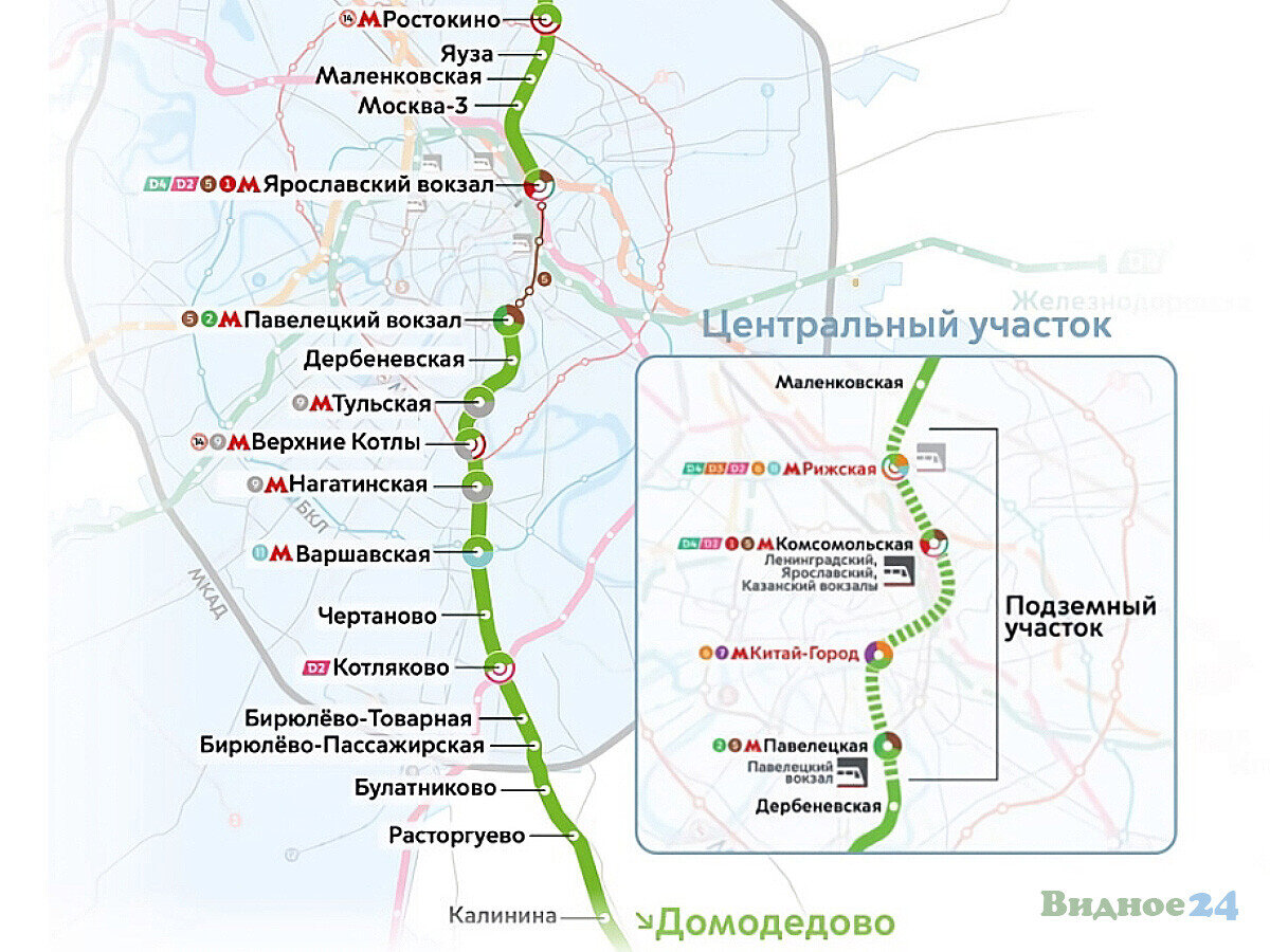 Электрички варшавская расторгуева сегодня. МЦД-1 схема. Московский диаметр схема МЦД 1. Диаметры Москвы схема МЦД 5. МЦД 2025 схема.