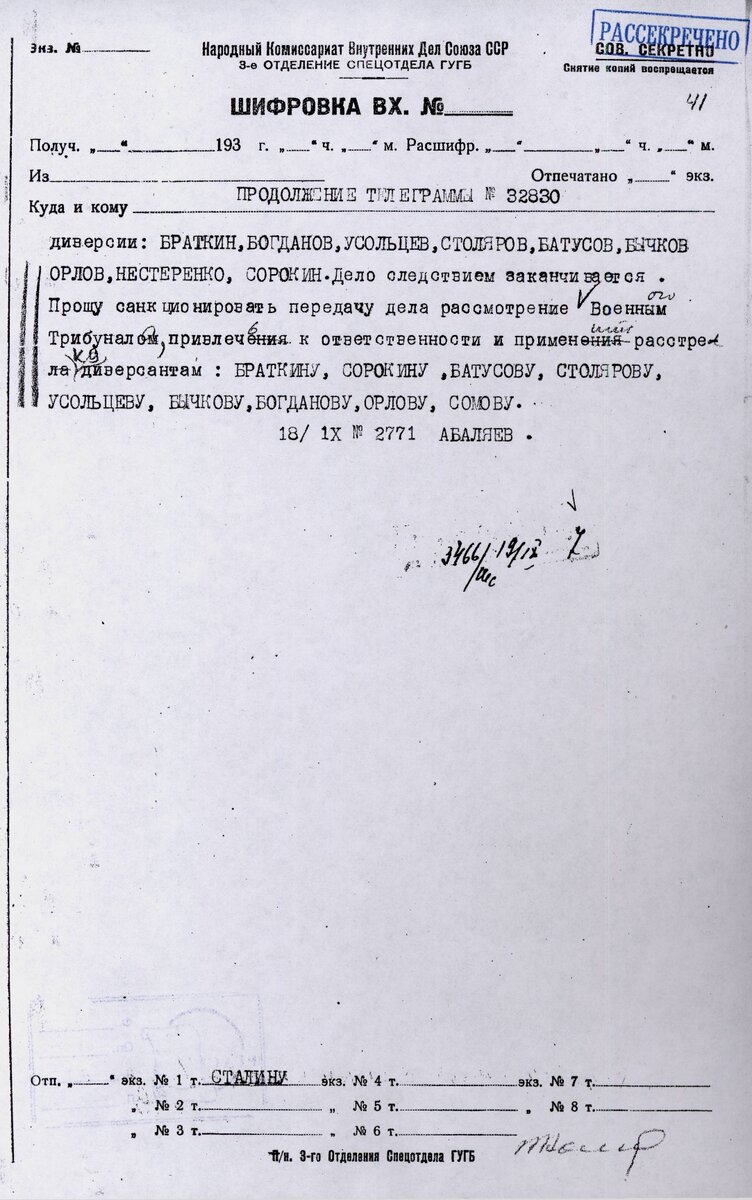 Расстрел в Саратове в трёх документах. Приговор Политбюро | 📚 МемуаристЪ  Канал о Сталине | Дзен