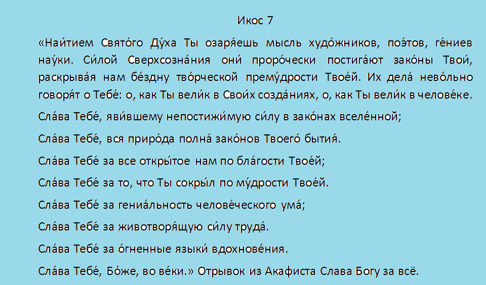 52 псалом читать. Псалом 59 на русском. Псалом 22 текст. Псалом 10. Псалом 52 текст.