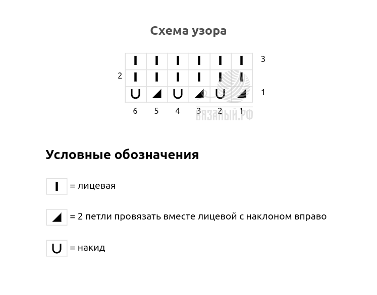 Схема узора с обозначениями.