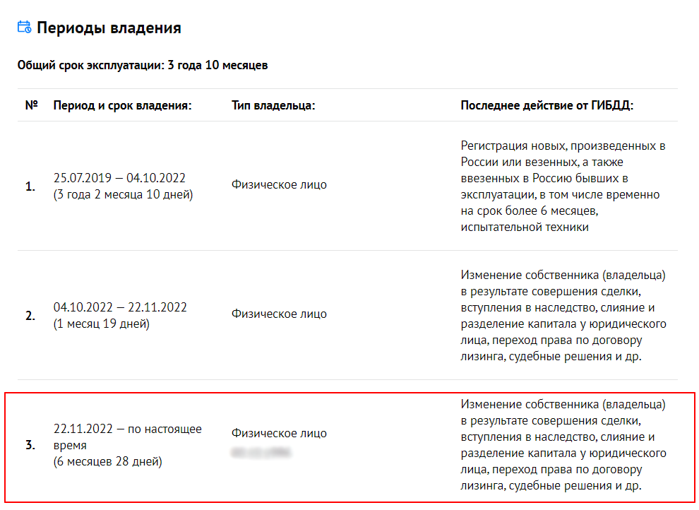 КАК УЗНАТЬ ЧТО МАШИНА СНЯТА С УЧЕТА images