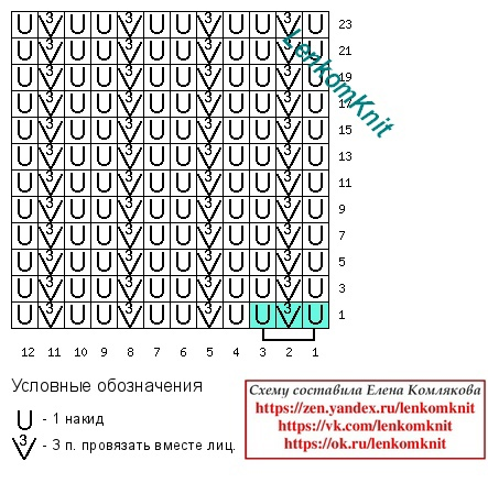  ,  !     ?      ,    ,       .-13