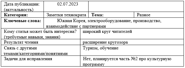 ТТХ статьи