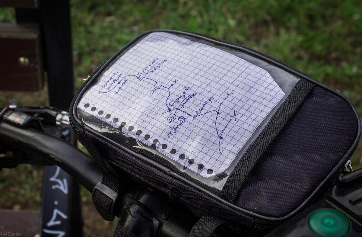 Что вы знайте о навигации?)))