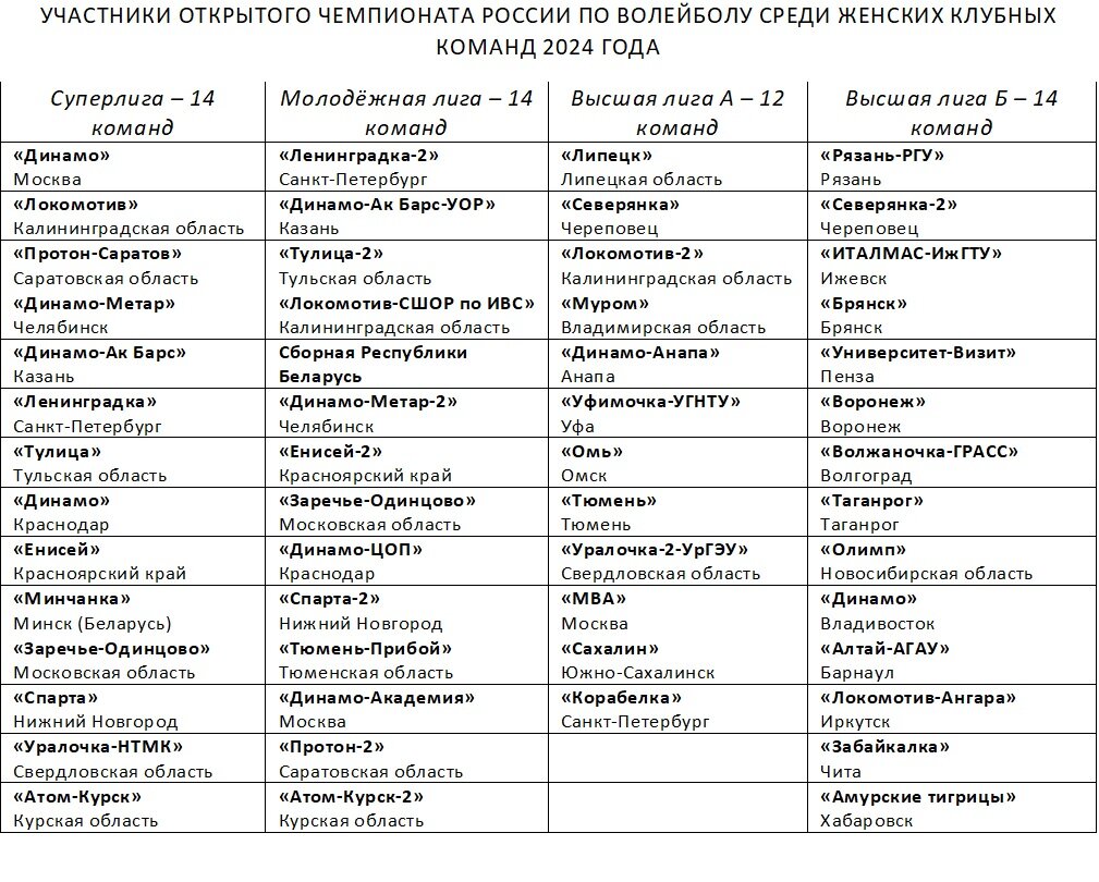 Программа 9 класс литература 2025. Программа 9 класс литература 2025