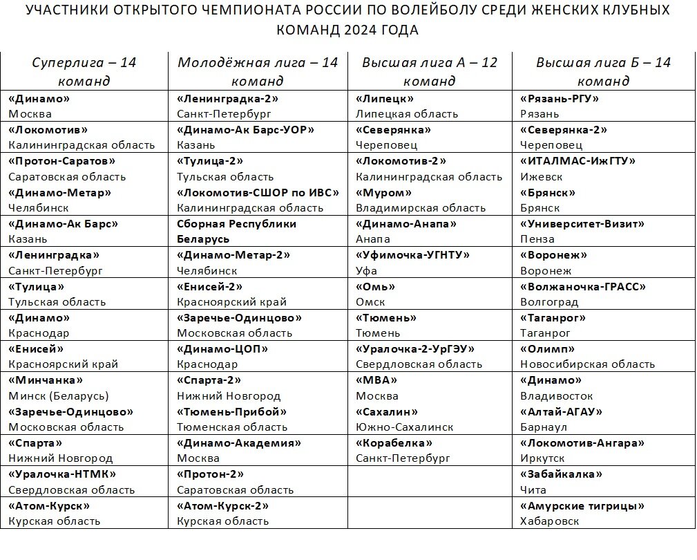 Халиковские чтения 2024 итоги