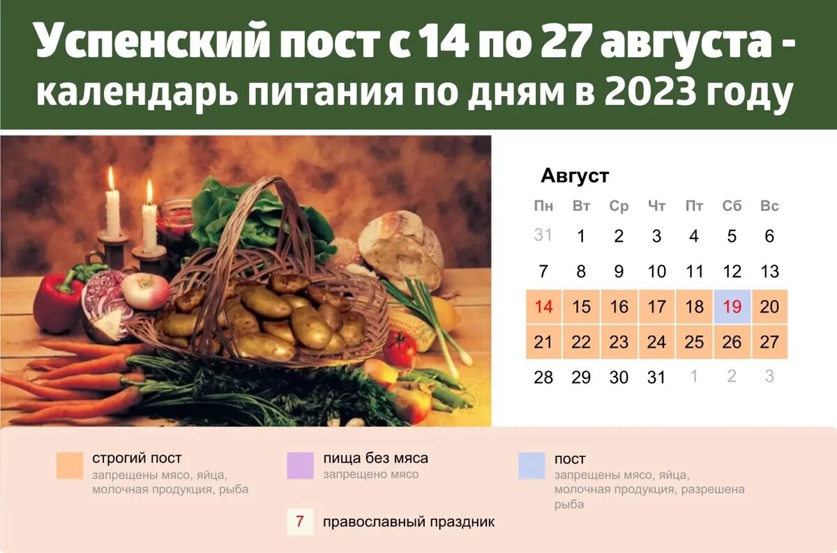 Начало поста в 2024 питание. Успенский пост что можно есть по дням. Пост 2024 год календарь питания для мирян.