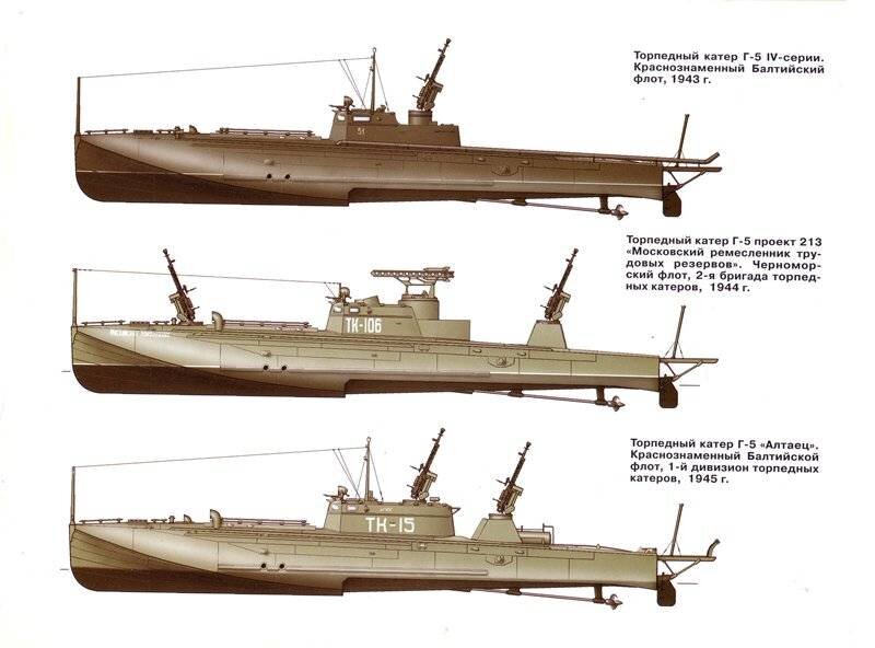 Торпедный катер г 5 чертежи