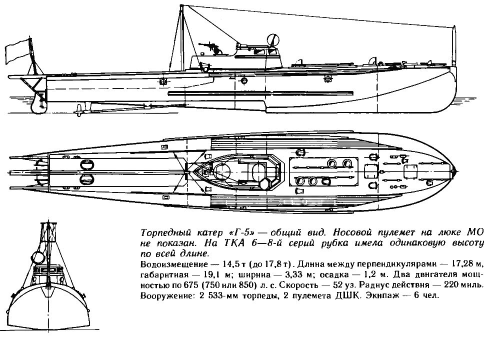 Катер г 5 чертежи