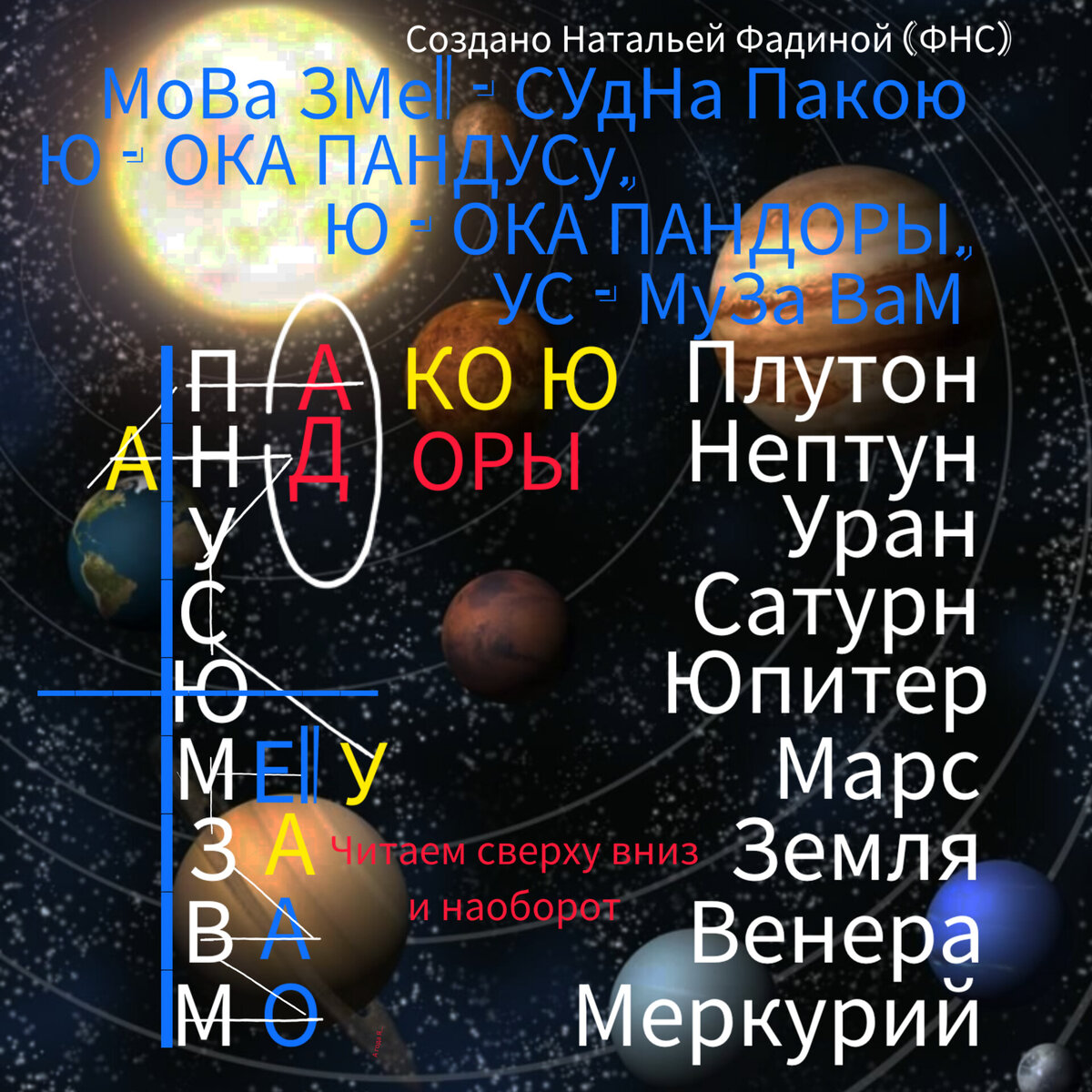 Раскрыты легенды Родины-мать! Как Нострадамус через Испанию явил царя Руси  грядущего? Значение Андорры и имени Наталья? | ИСТИНА СВЕТА от Натальи Ф. |  Дзен