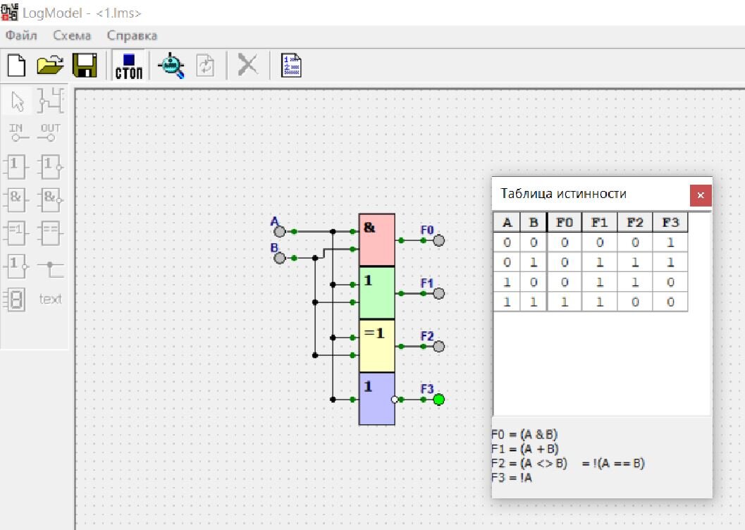 Алгебра логики в симуляторе логических схем LogModel | Самостоятельная  работа | Дзен