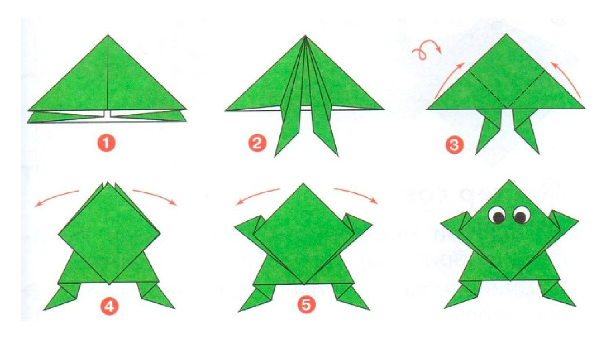 Оригами лягушка из бумаги для детей простой пошагово. Оригами из бумаги для детей лягушка прыгающая. Оригами лягушка из бумаги для детей простой прыгающая. Оригами лягушка для детей подготовительной группы.