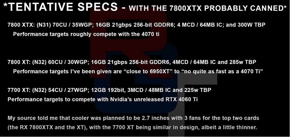 Rx 7700xt vs rtx 4060