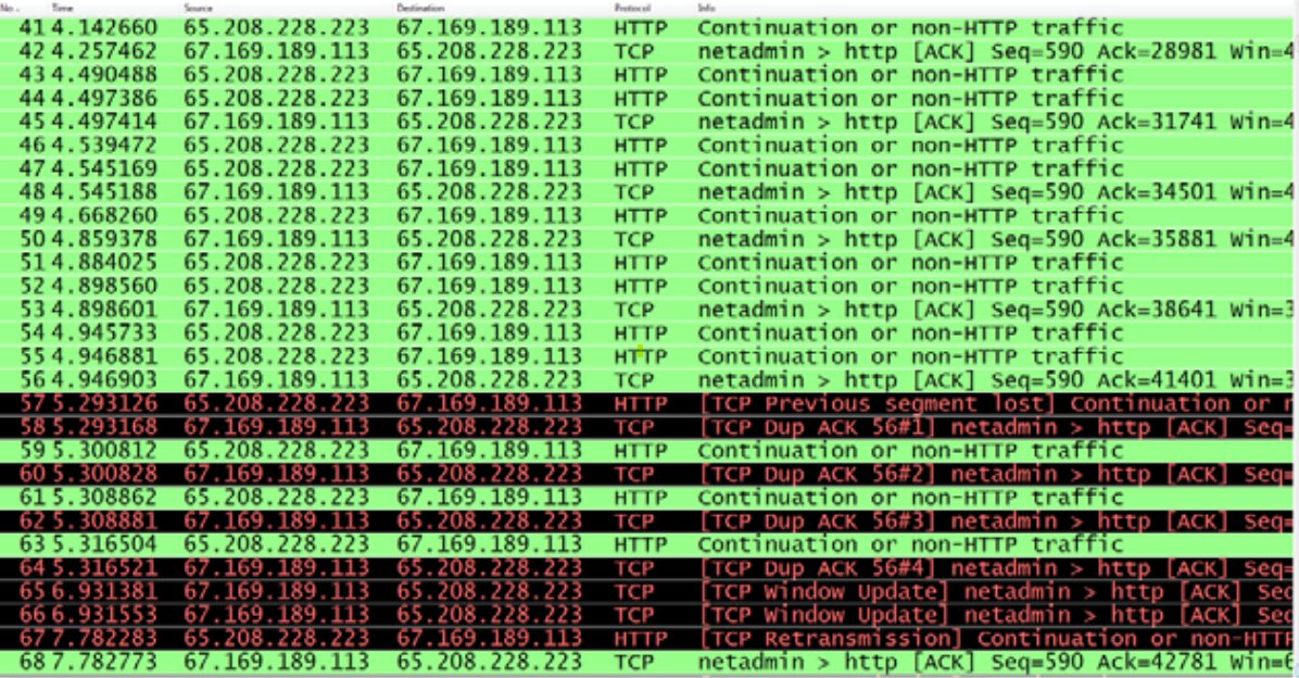 BSW | Base Secrets Warface – Telegram