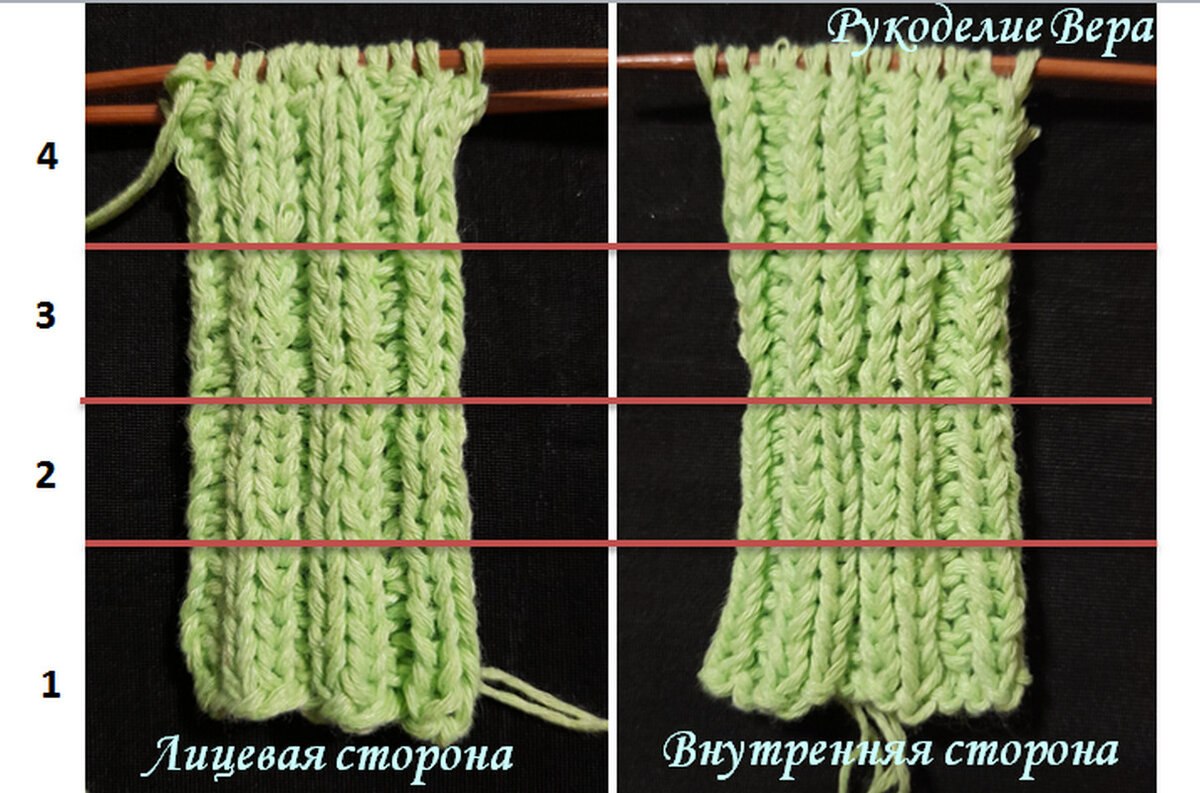 Виды петель для вязания спицами | VK