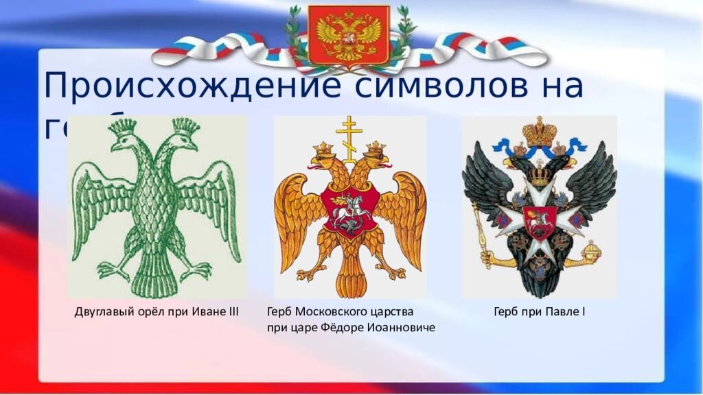 Что вам известно о происхождении изображения двуглавого орла на гербе россии кратко