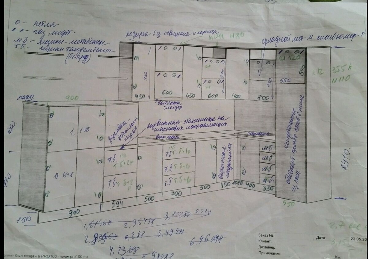 Нашла тот самый листочек. Ой, проект.