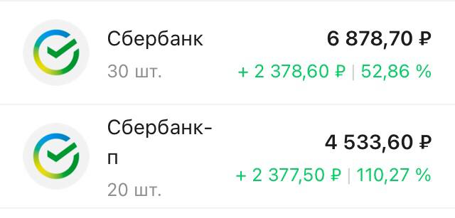 Британские ученые выяснили, что при просмотре этой картинки настроение увеличивается на 25%. Может вызывать привыкание!Проконсультируйтесь со специалистами!
