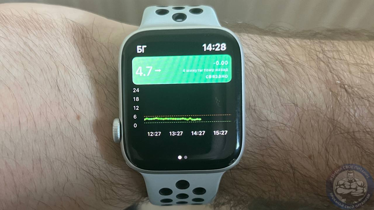 "Всего один показатель, который убережет вас от осложнений диабета ...