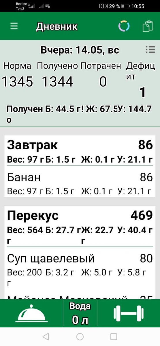 -2