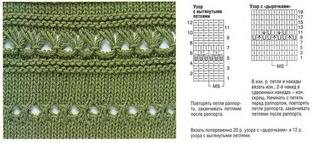 Поперечные узоры схемы. Вязание спицами мережки ажурные. Вязание спицами узоры Мережка. Горизонтальные узоры спицами. Горизонтальные узоры спицами с описанием и схемами.