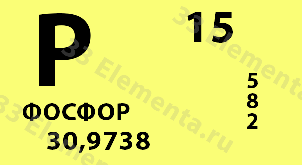 Фосфор номер. Таблица химических элементов Менделеева фосфор. Химические элементы фосфор таблица Менделеева карточки. Фосфор химический элемент карточка. Химический символ фосфора.