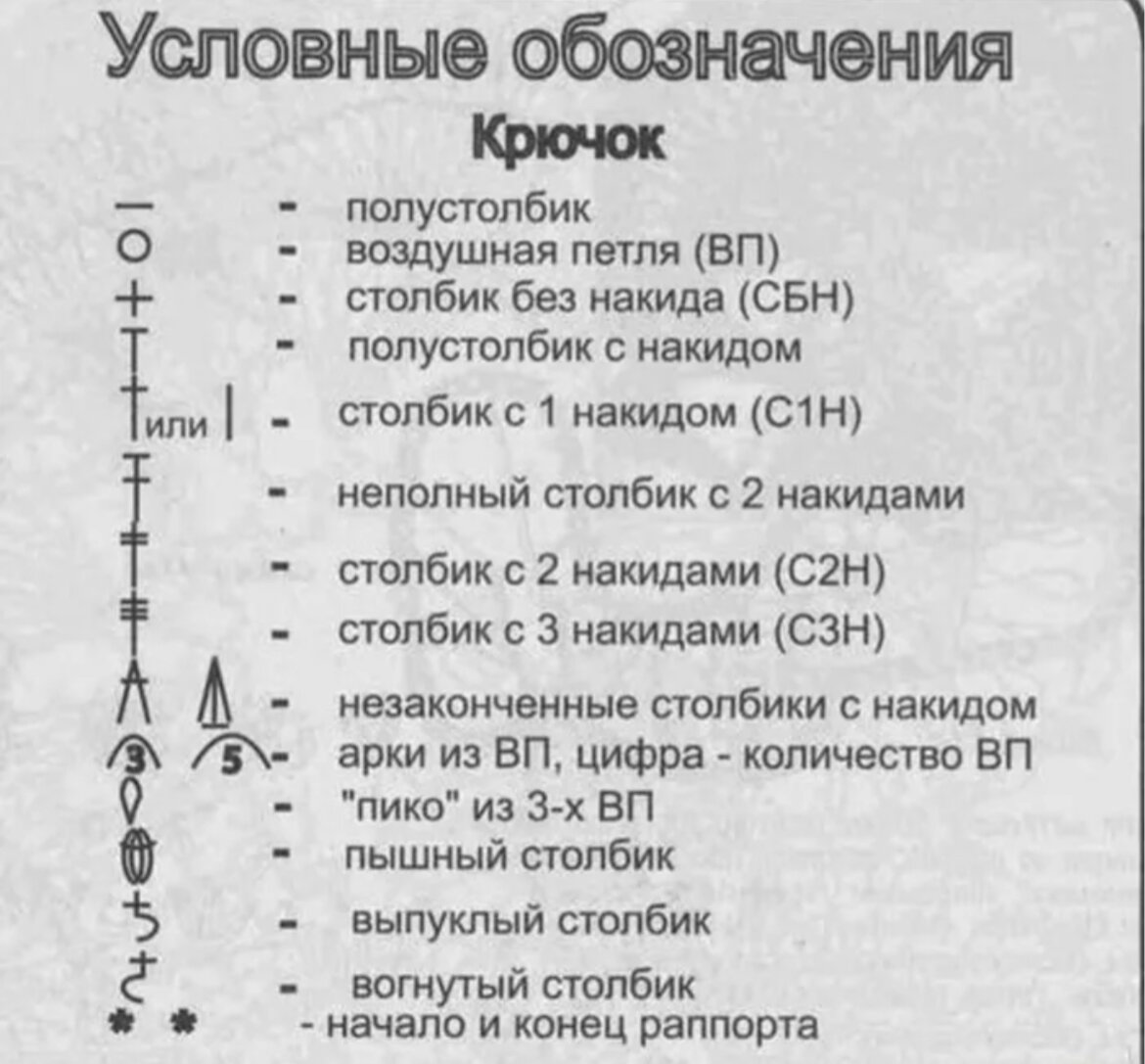 Символы крючки. Обозначения петель в вязании крючком на схемах. Схематические обозначения для вязания крючком. Расшифровка схем вязания крючком для начинающих. Обозначения для вязания крючком для начинающих с описанием и схемами.